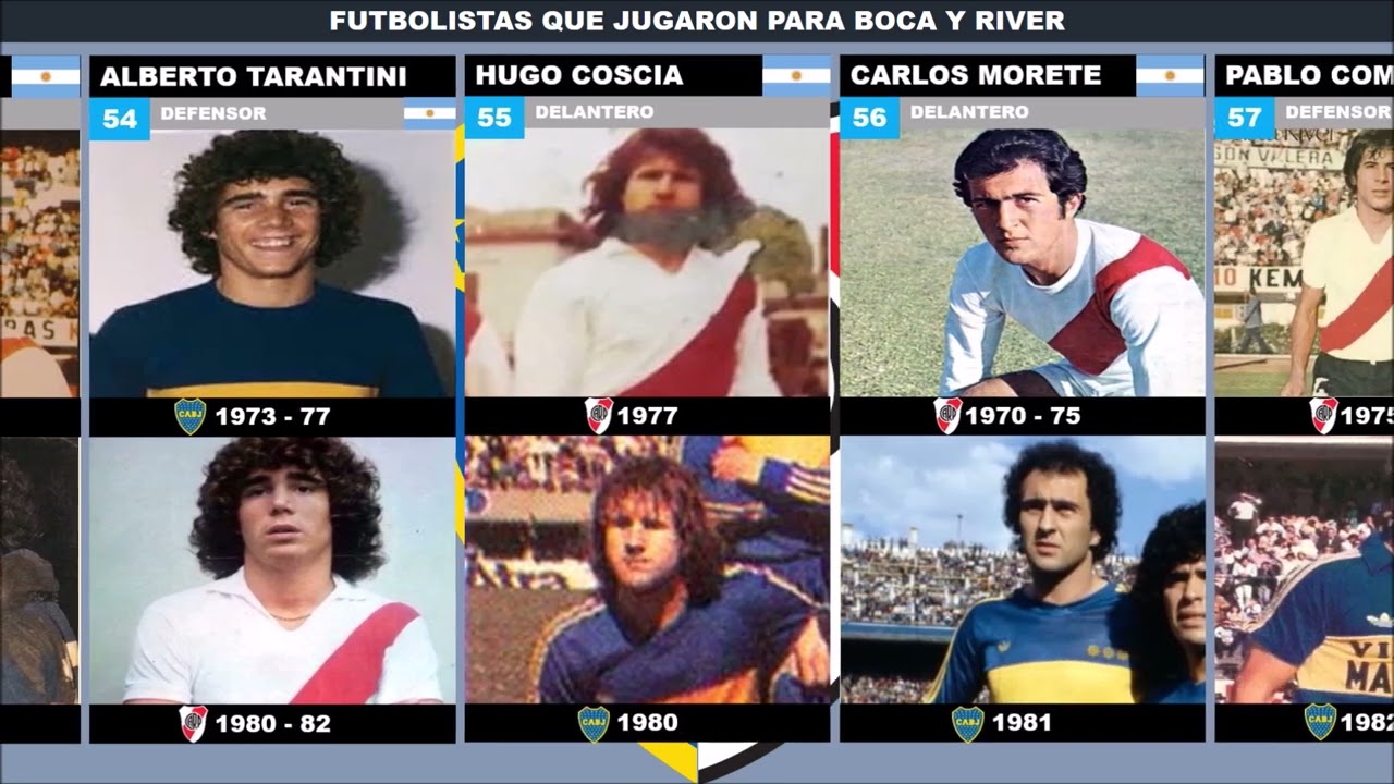Futbolistas que pasaron por Boca y por River