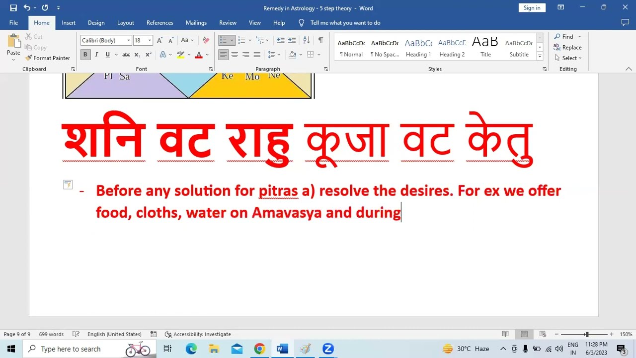 solution to pitra dosha in astrology | Convert pitra dosha to pitra devta - Part 2