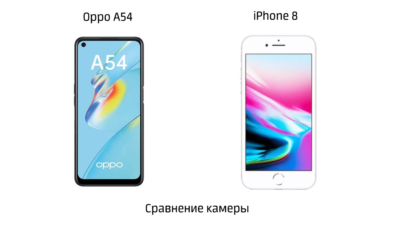 Сравнение камер Oppo A54 и iPhone 8!