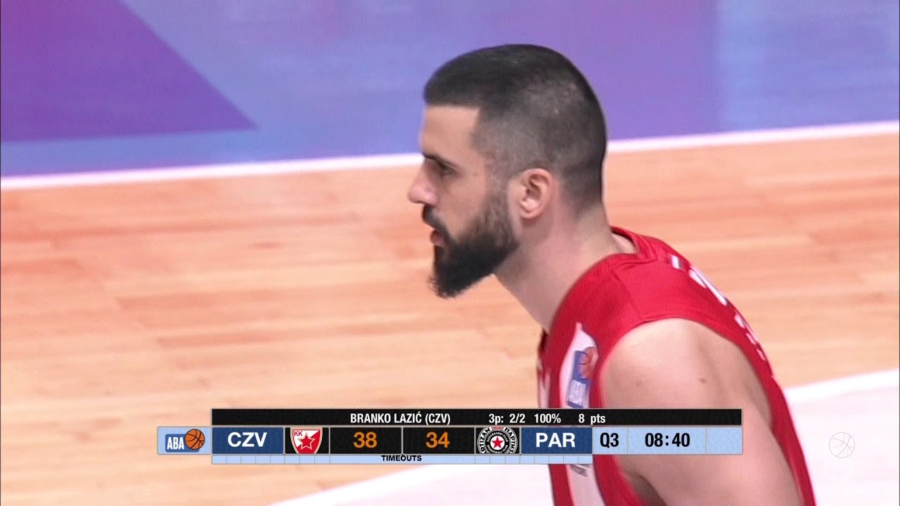 ABA Liga 2018/19 highlights, Round 20: Crvena zvezda mts - Partizan NIS (3.3.2019)