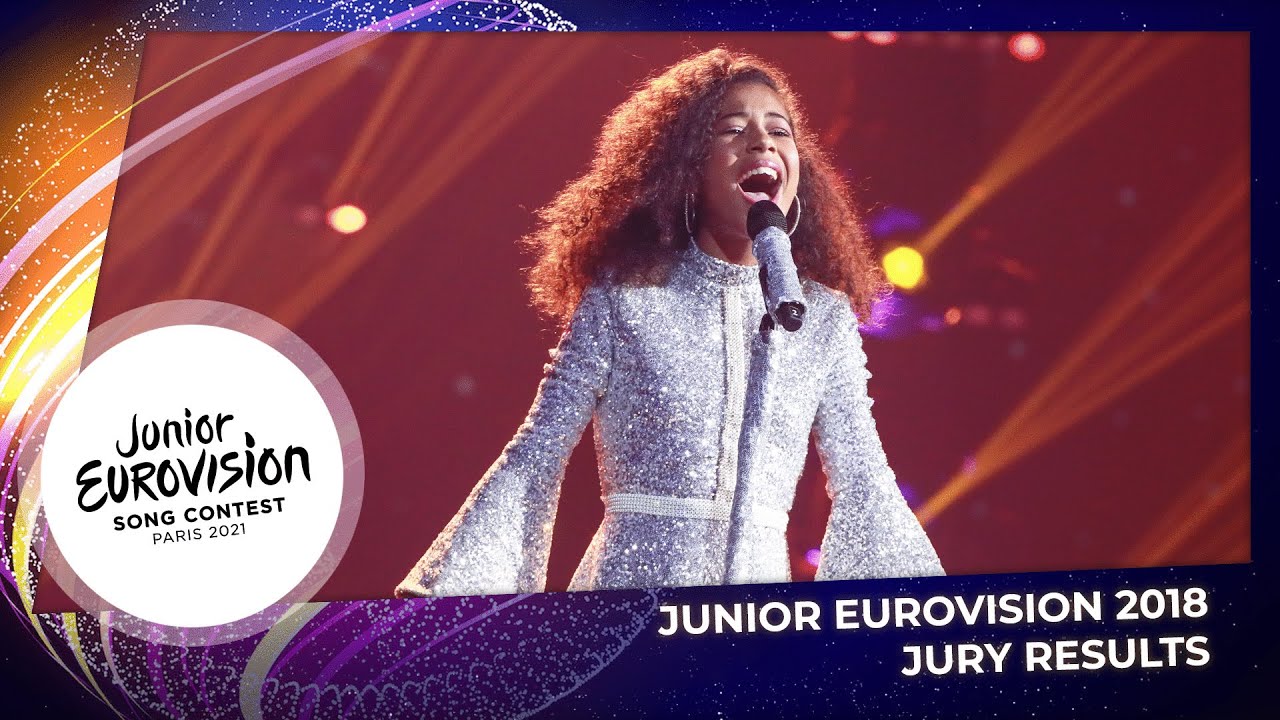 Junior Eurovision 2018 | JURY RESULTS