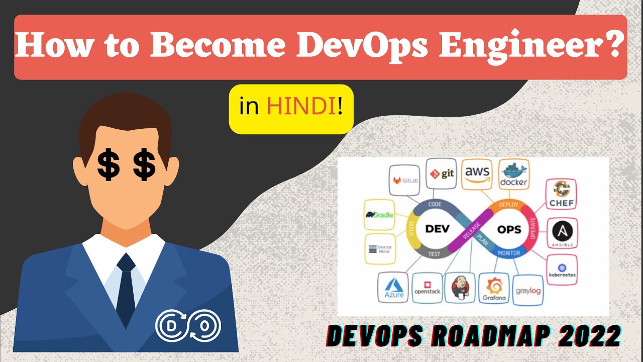 How to become a DEVOPS Engineer in 2025 | DevOps Roadmap in Hindi