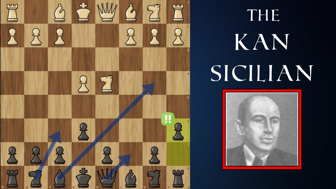 These Kan Sicilian Lines have an 80% Win Rate!
