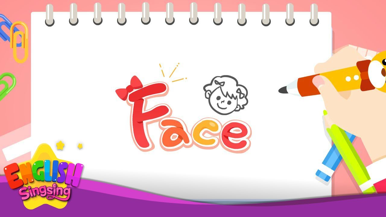 Face - Kids vocabulary - Learn English for kids - English educational video