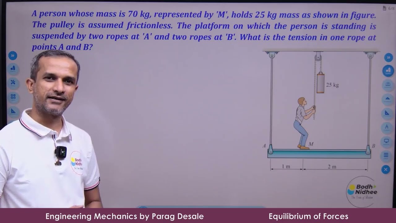 Equilibrium of Beams Ex 8 I Engineering Mechanics