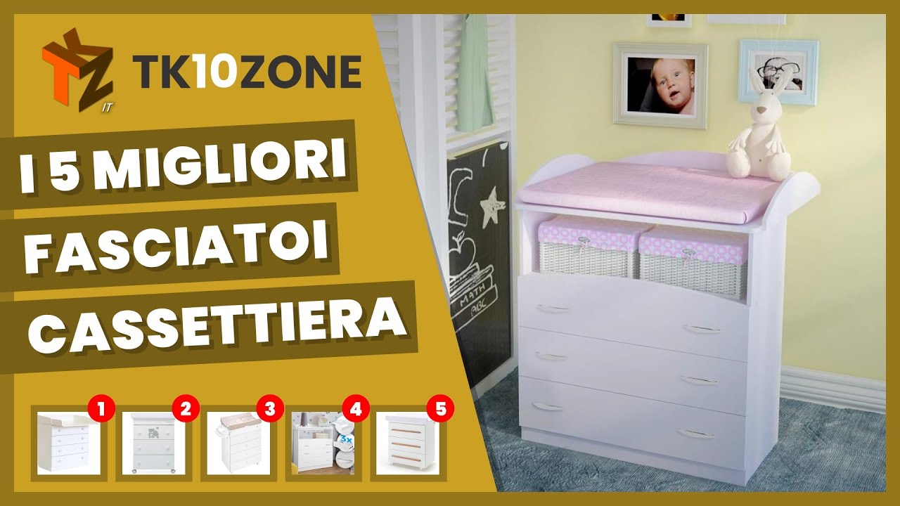I 5 migliori fasciatoi cassettiera