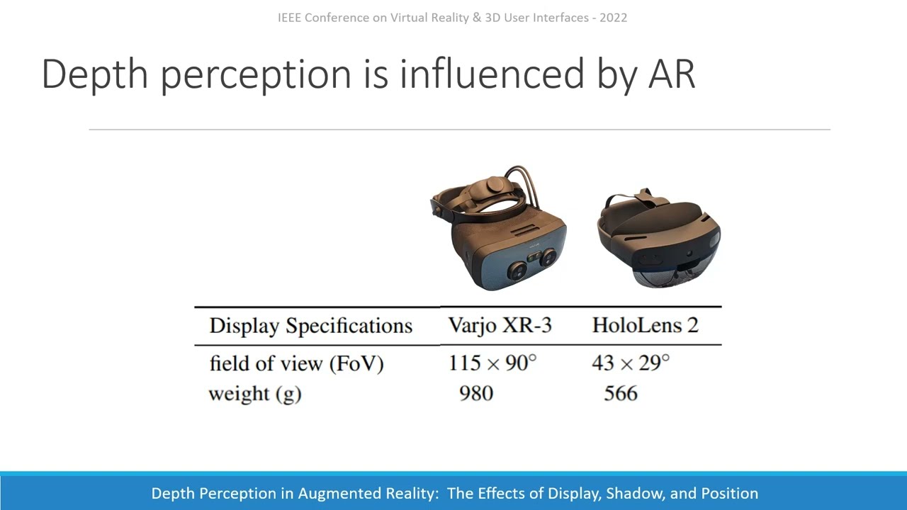 Teaser - Depth Perception in Augmented Reality - IEEE VR 2022