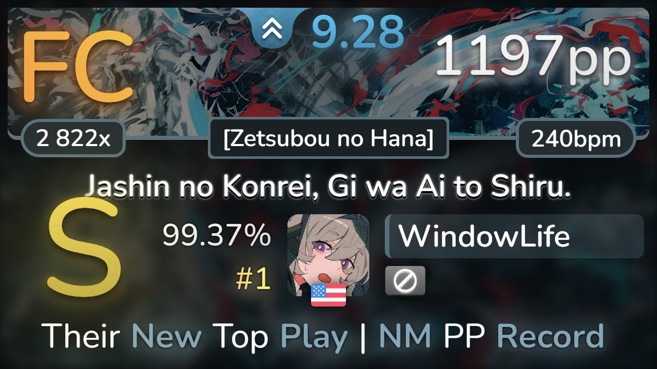 9.3⭐ WindowLife | ICDD - Jashin no Konrei, Gi wa Ai to Shiru. [Zetsubou no...] 99.37% FC #1 | 1197pp