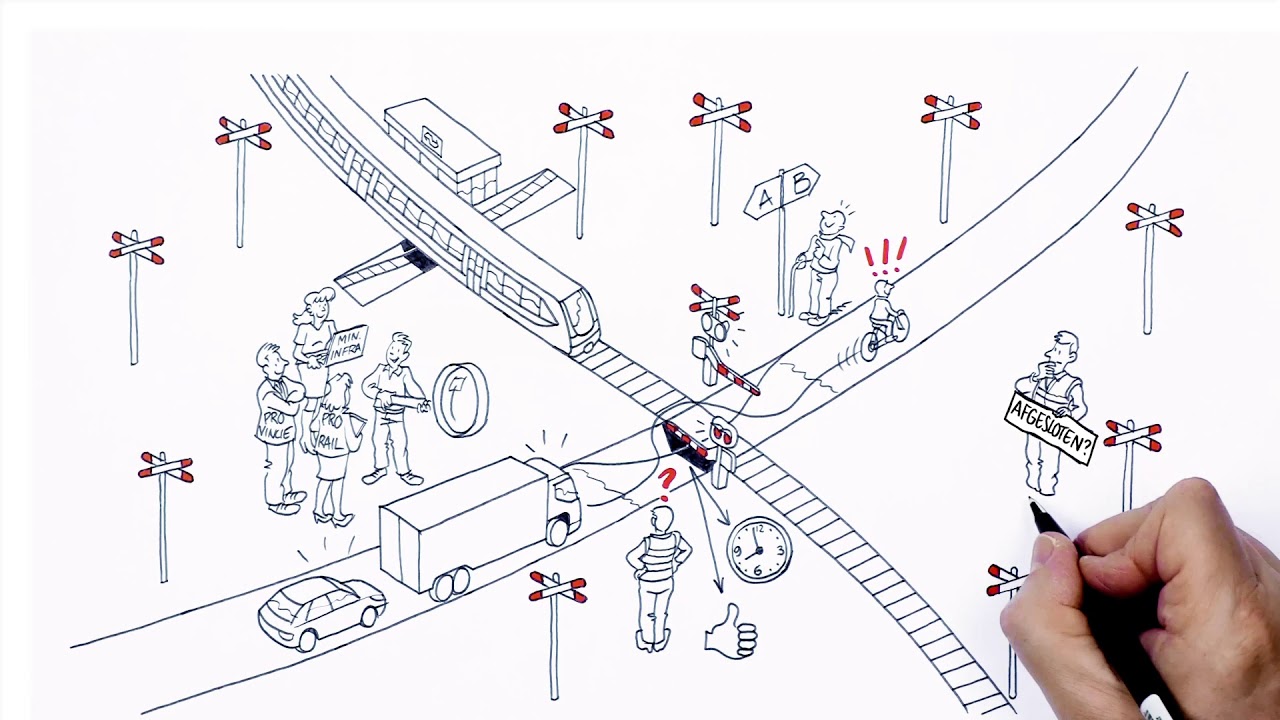 Verkeersvisie Heeze-Leende
