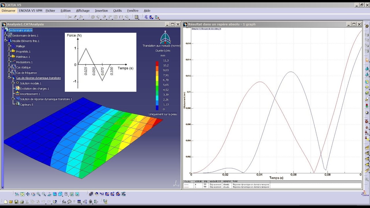 CATIA V5 _ Analyse dynamique transitoire