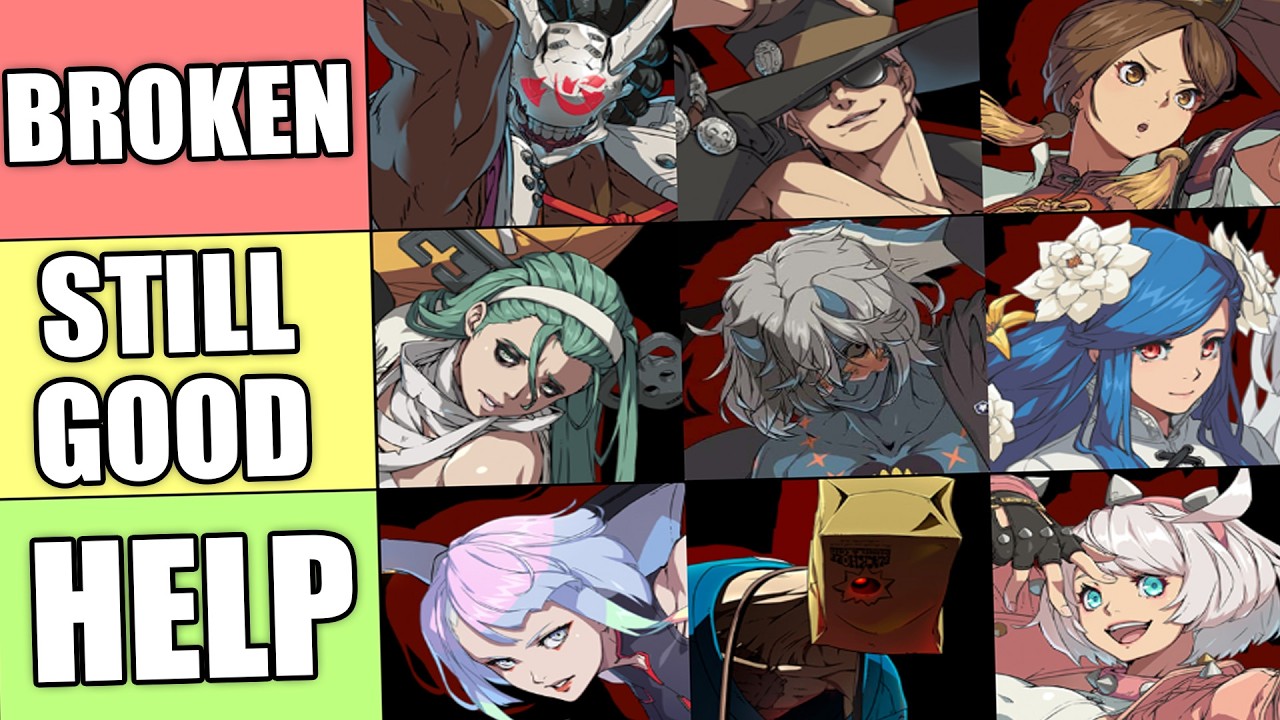 Guilty Gear Strive 2.0 *ПРОГНОЗЫ* Рейтинг персонажей