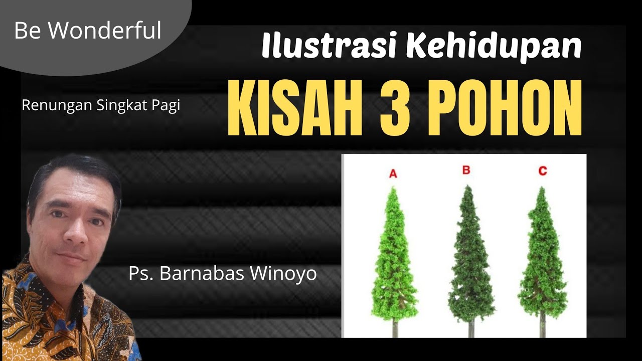 Renungan Singkat Pagi 