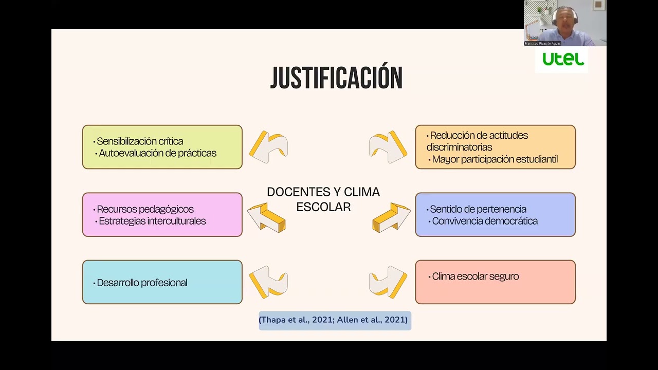 Exposición2 Educación intercultural y de género