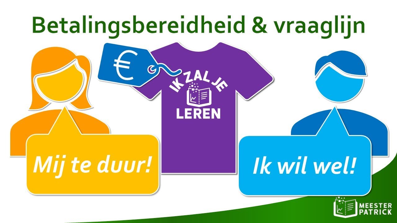Betalingsbereidheid en de vraaglijn | Economie