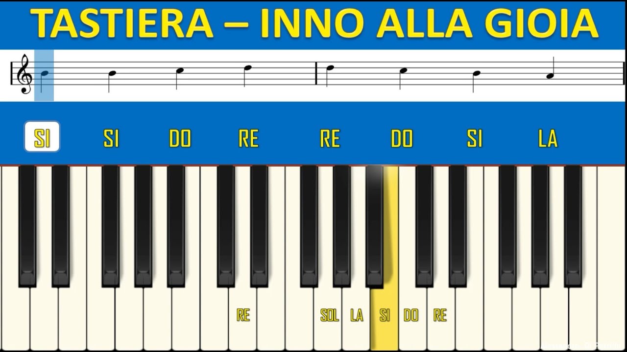 Tastiera - Inno alla gioia