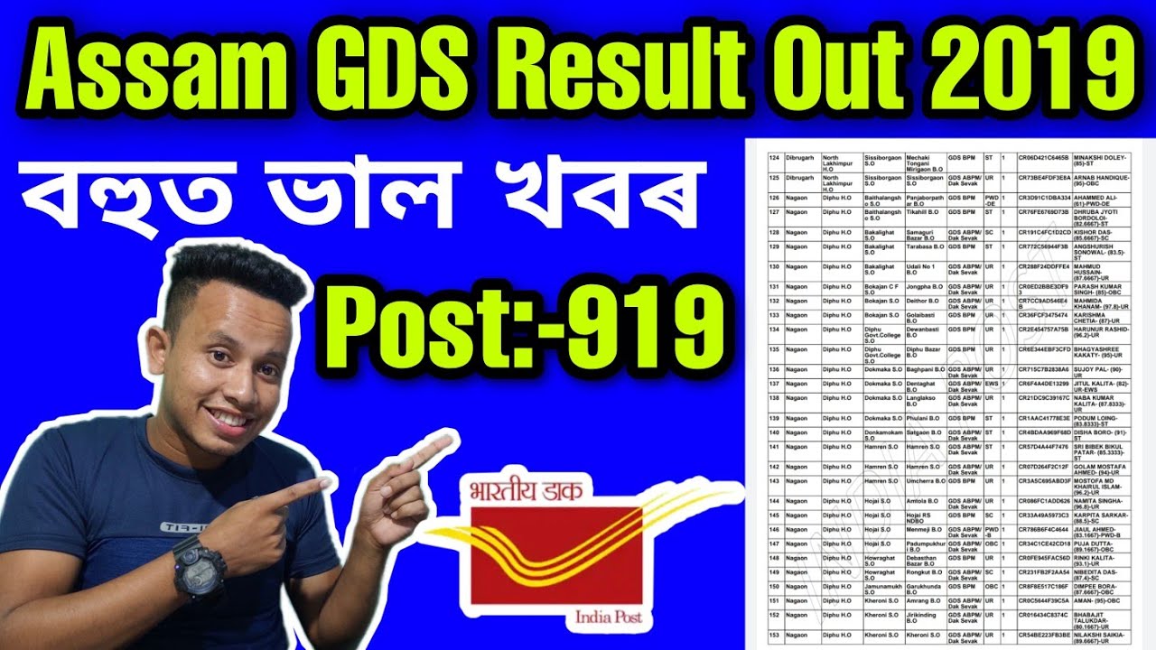 Assam Postal Circle Result 2020,Branch Postmaster, Assistant Branch Postmaster,Dak Sevak Result out