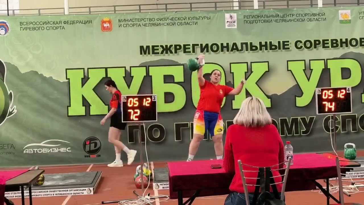 Гиревой спорт. Рывок 24 кг, 123 подъема
