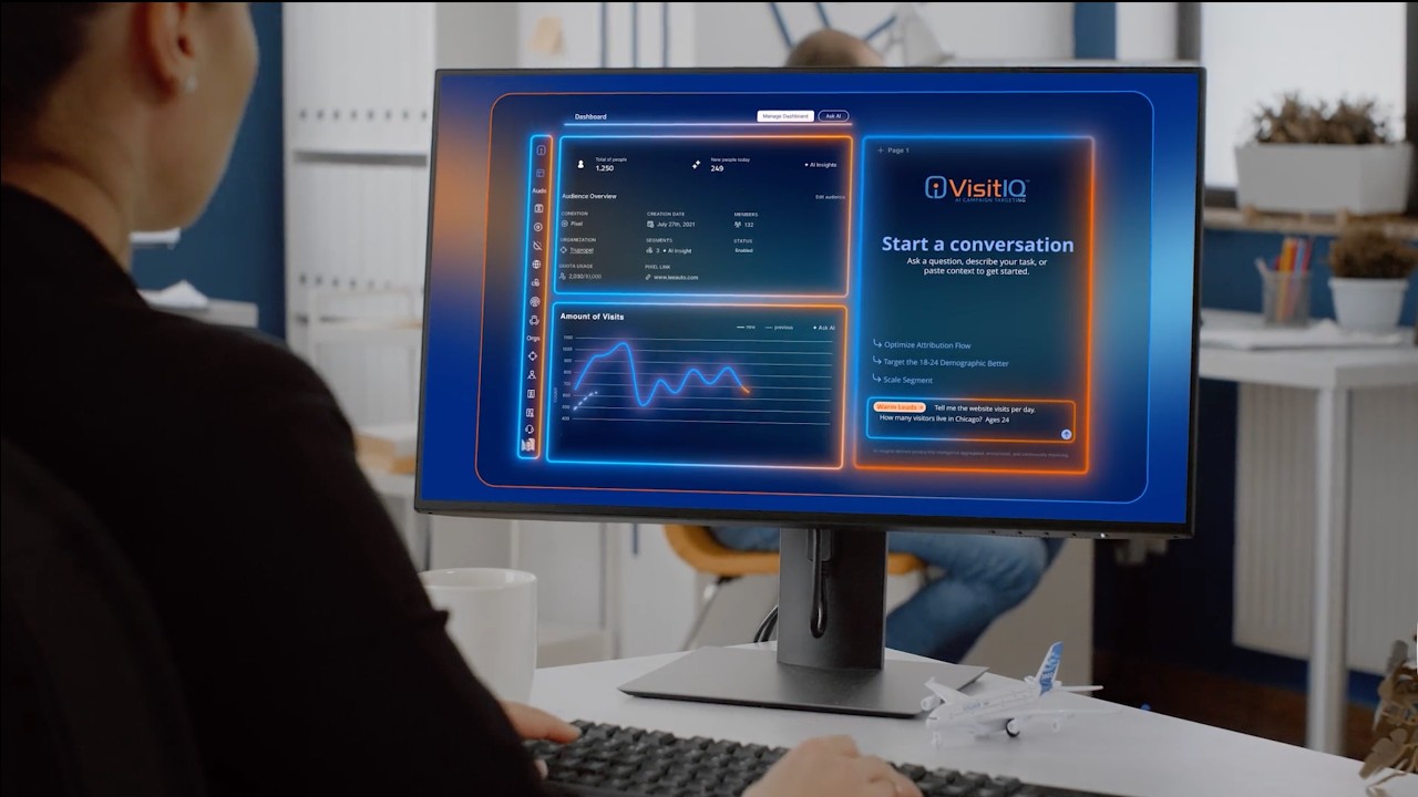 What Is VisitIQ? AI-Powered Go-to-Market Targeting Explained