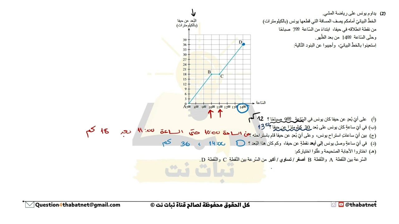 سؤال 2 | وحدة 1 الاستنتاج من الرسم البياني عنقود المجتمع والعلم رياضيات 3 وحدات