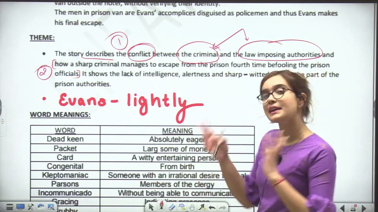 Evans tries an o level | Theme  | Central Idea | Message | Cbse class 12th | Term 2 | English