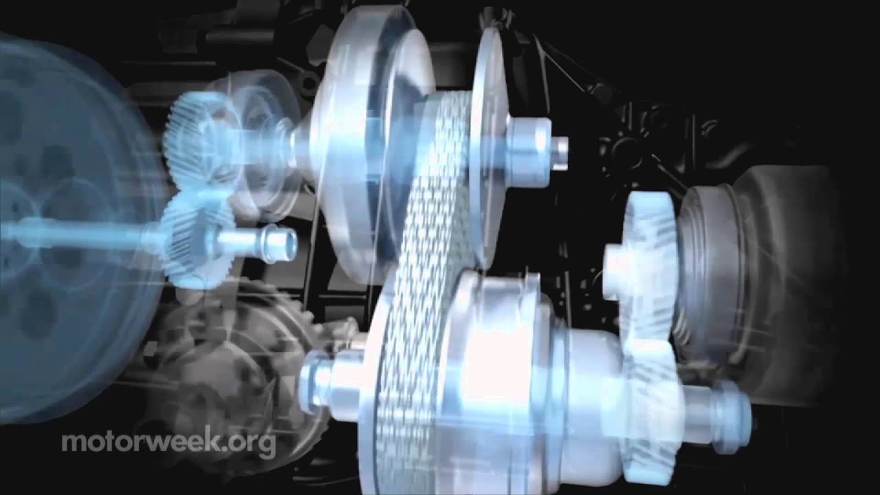 Auto World: Clean Gas Saving Tech