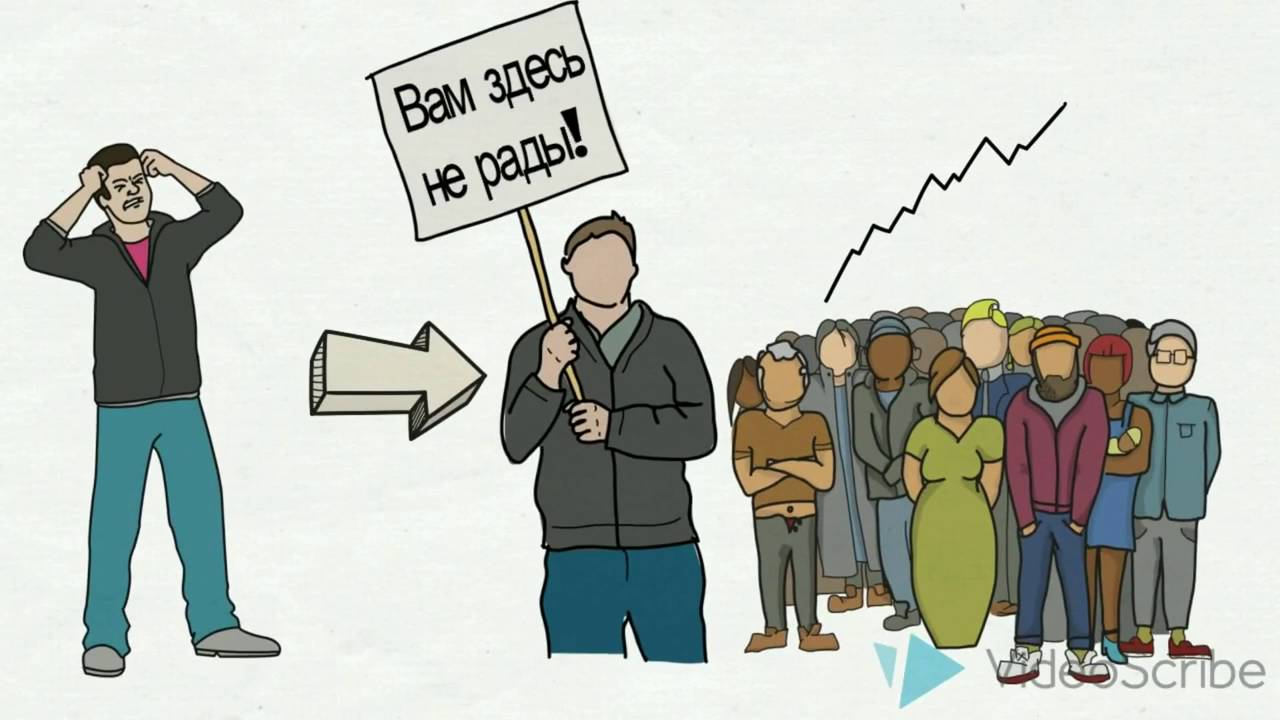 "Беженцы: новые вызовы и ответы" /  "Refugees: New Challenges and Responses"