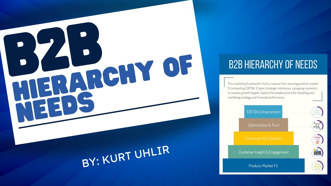 Unlocking Growth: Master the B2B Hierarchy of Needs for Unprecedented EBITDA
