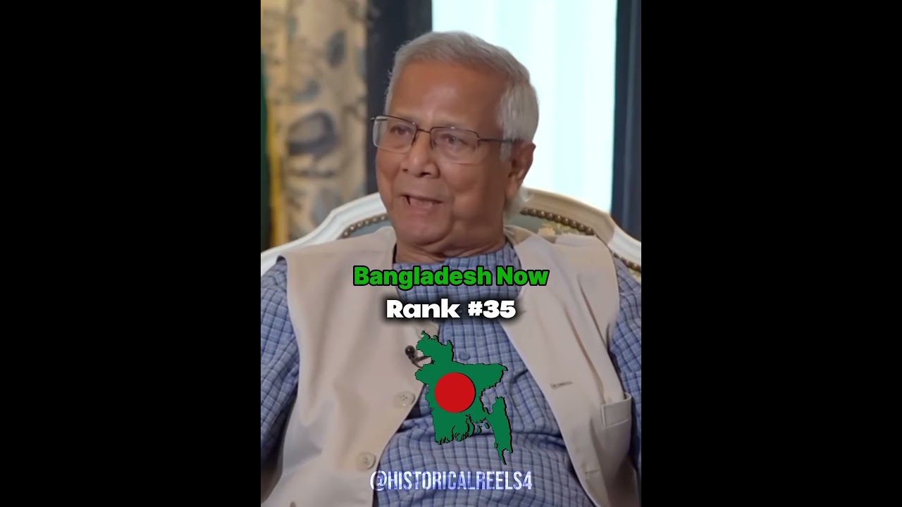 Countries Military Rank Now vs Then 