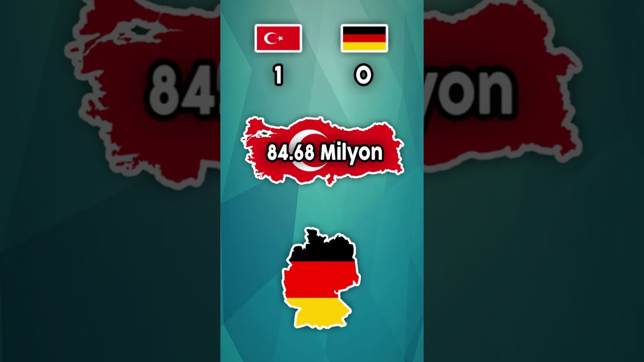 Türkiye vs Almanya 