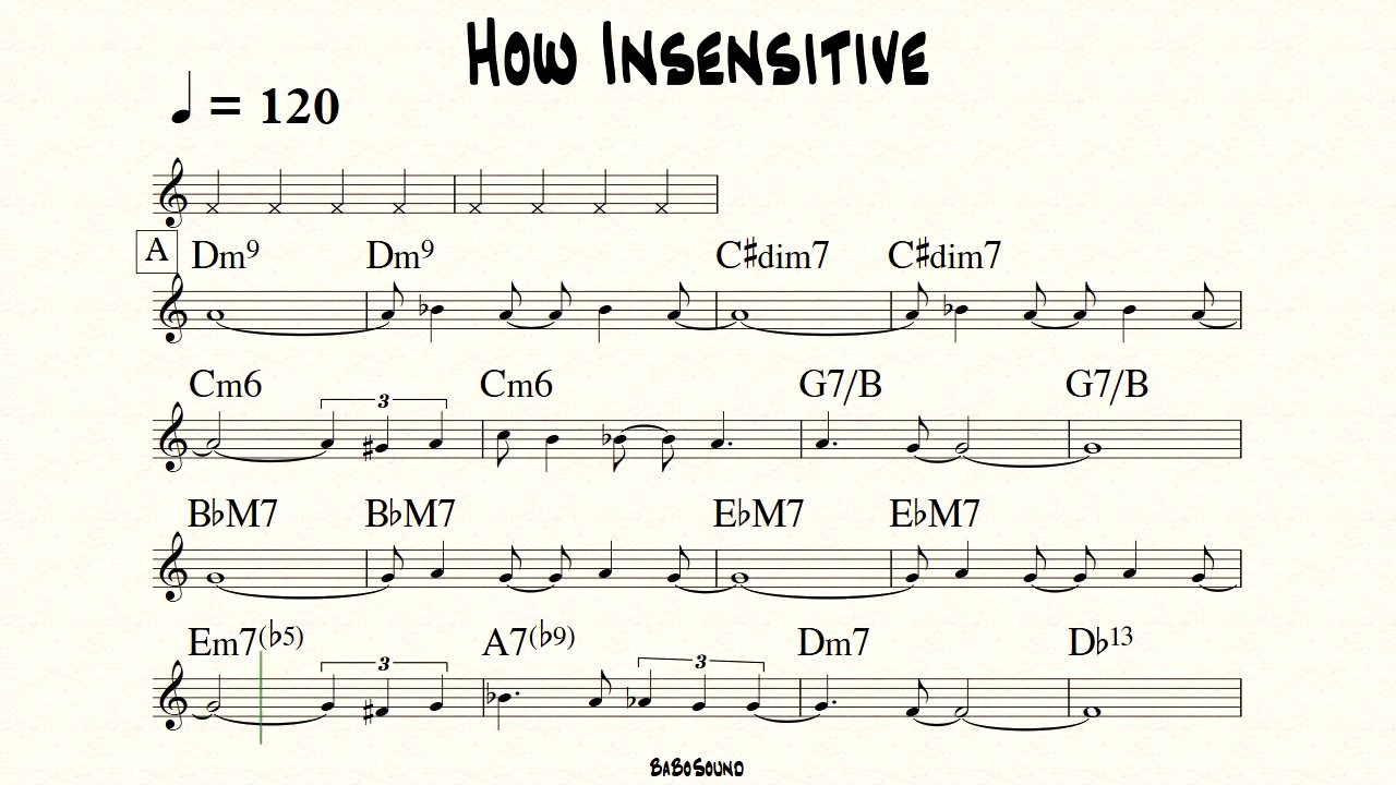 How Insensitive Backing Track (BPM 120)
