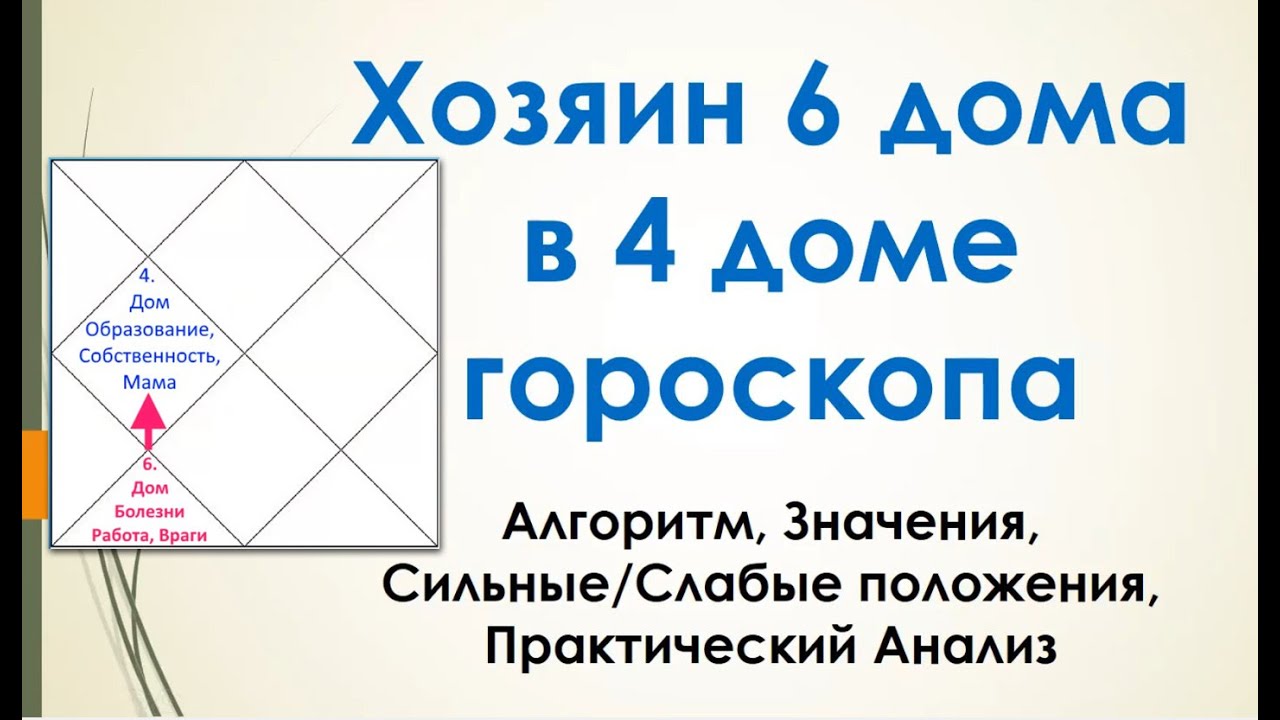 Хозяин 6-го в 4-м доме - вебинар Алексея Санина