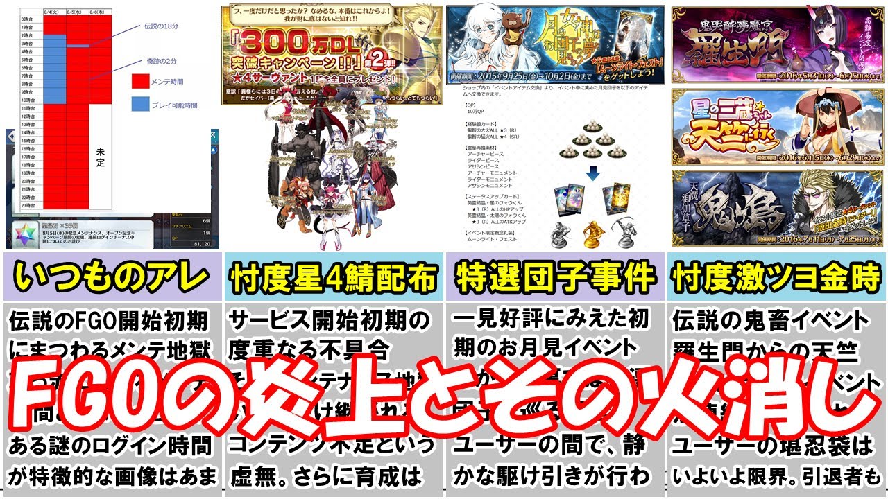 【今昔FGO雑物語】FGOの炎上とその火消しについての話【ゆっくり雑談】