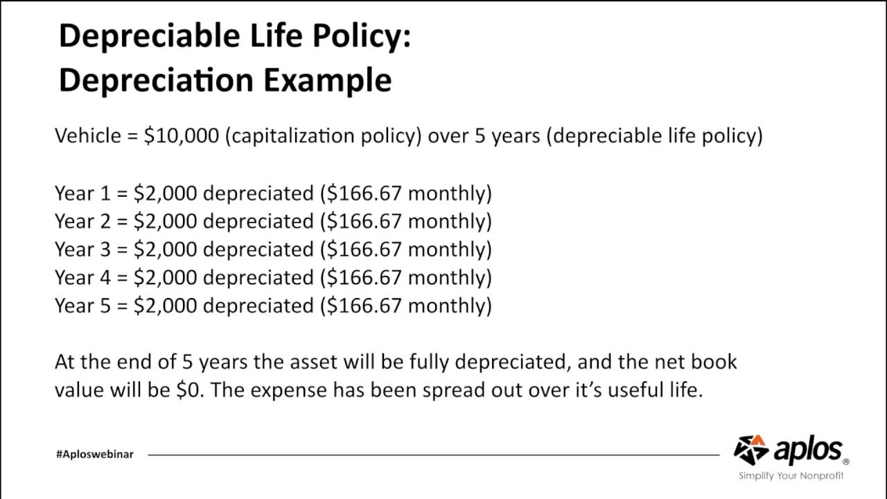 Aplos Webinars - Fixed Assets