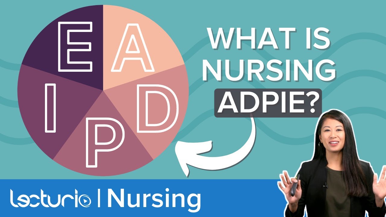 Объяснение пятиэтапного процесса сестринского ухода | Введение в ADPIE | Lecturio Nursing