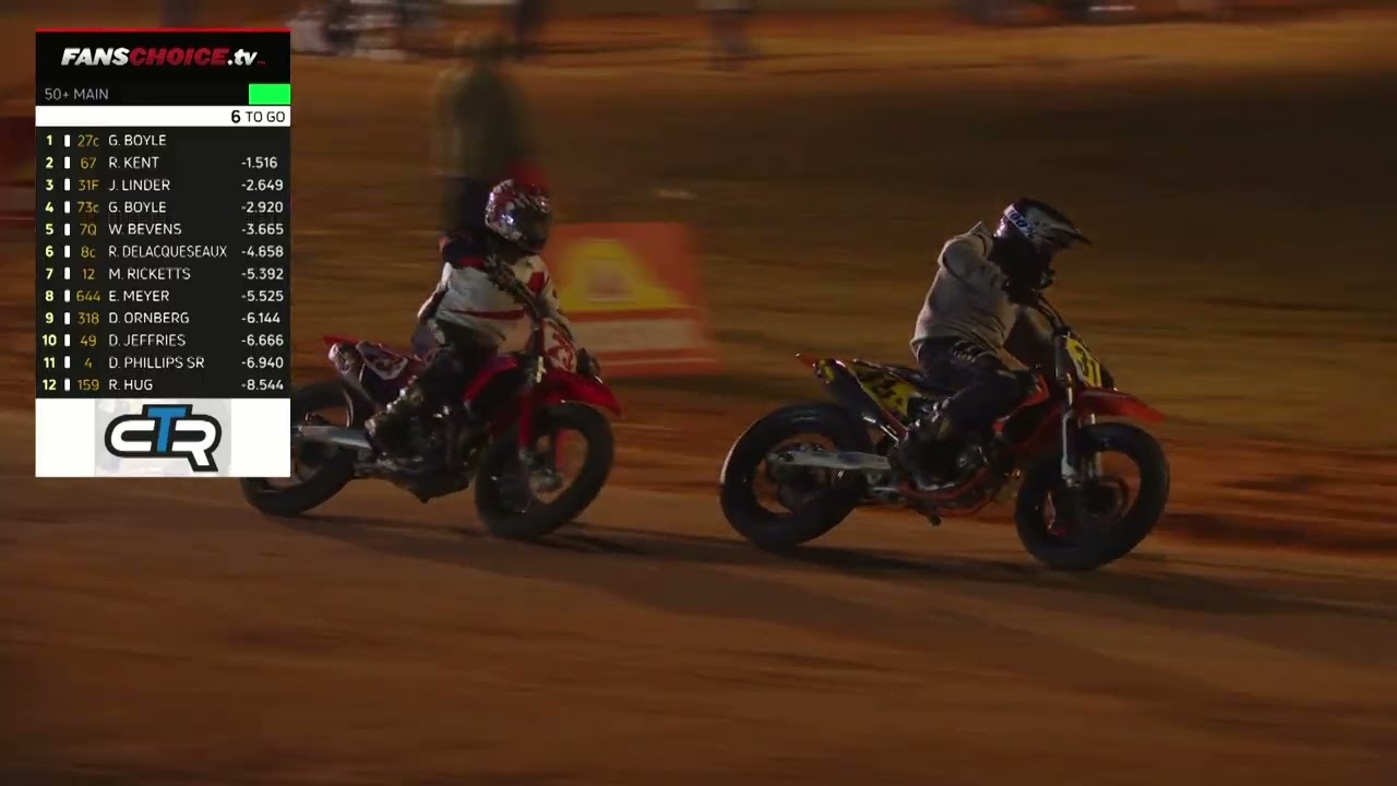 2026 Winter Throwdown Flat Track Race 50+ Day 1