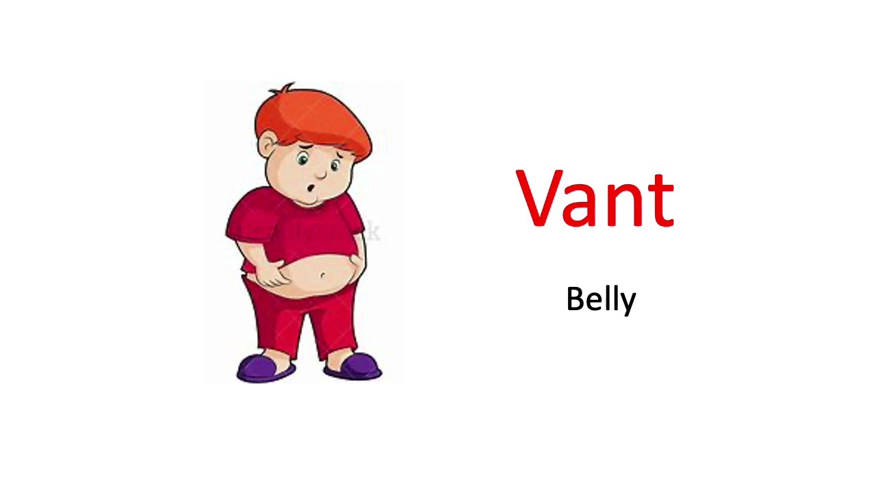 Know your body in Haitian Creole#bodyparts#hiddenparts#vocabulary#haitiancreole