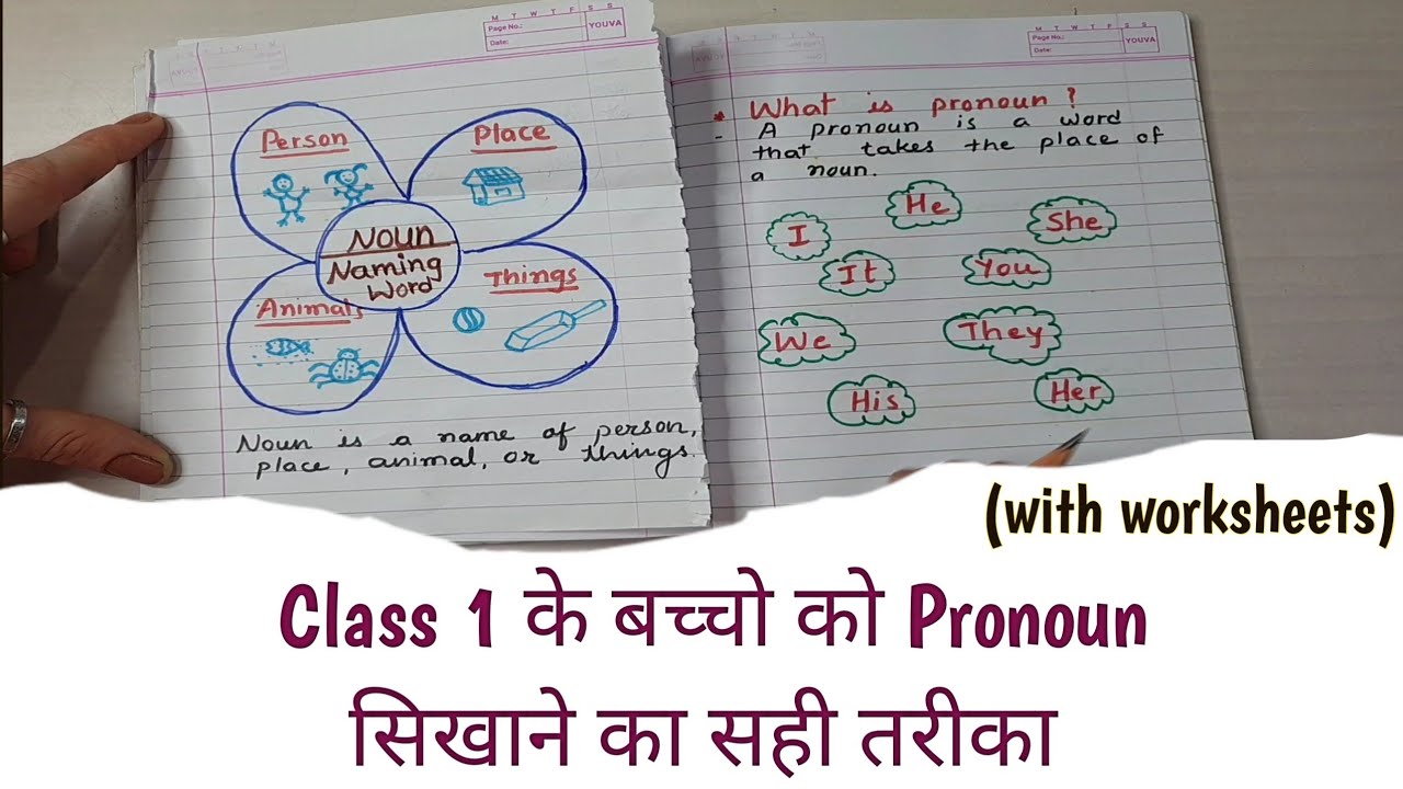 Pronoun | बच्चो को Pronoun कैसे सिखाए? | Class 1 English Grammar