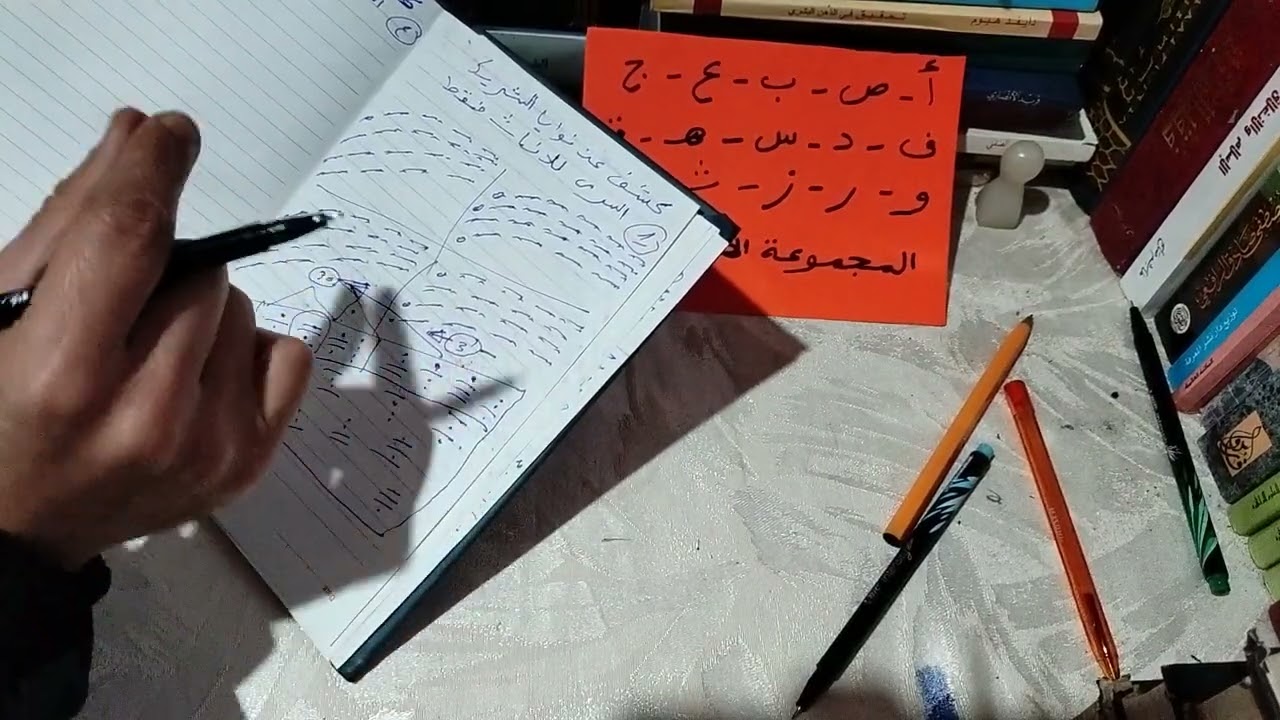 ما هي نوايا الشريك العاطفي العلاقات السرية كشف و توقعات في الحب حسب اول حرف من اسمك 