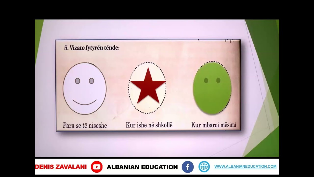 2 01 002   Java e parë   Gjuhë shqipe   Klasa e dytë filloi fq 5