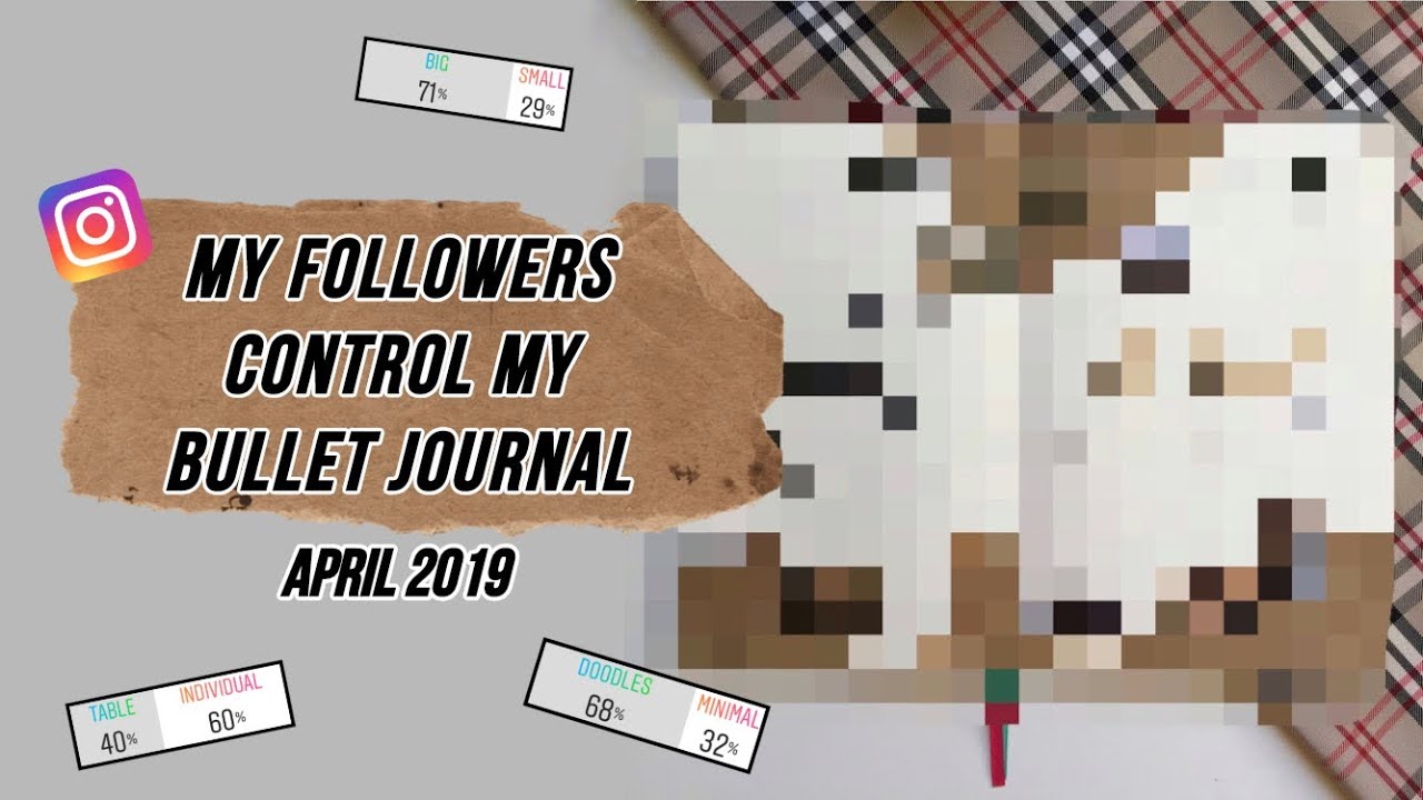 PLAN WITH ME | April 2019 Bullet Journal Setup - Followers Control My Bullet Journal