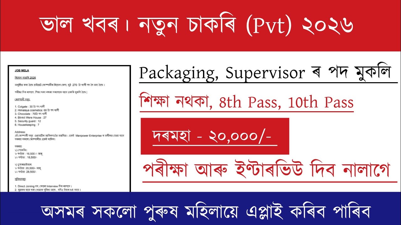 New Recruitment Assam 2026 | পৰীক্ষা দিব নালাগে ২০২৬ | No Exam | New Private Job Vacancy 2026 