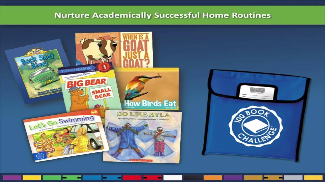 ARC Reading System