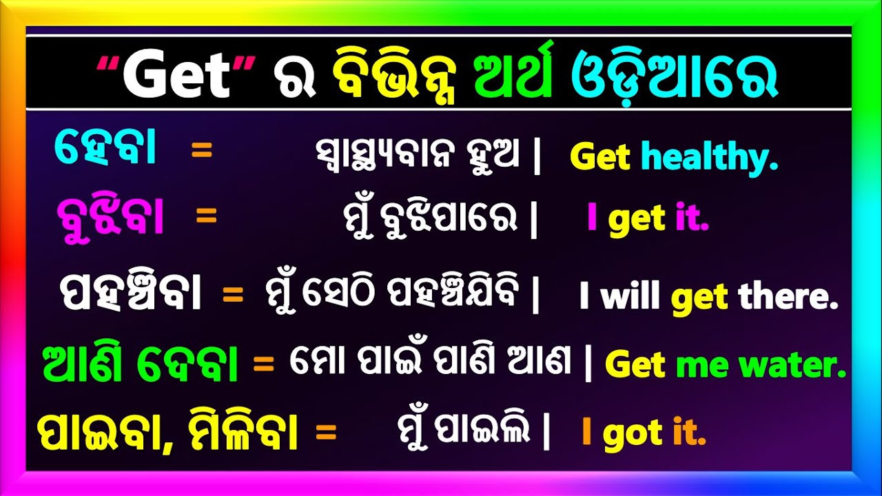 Different Meaning of 