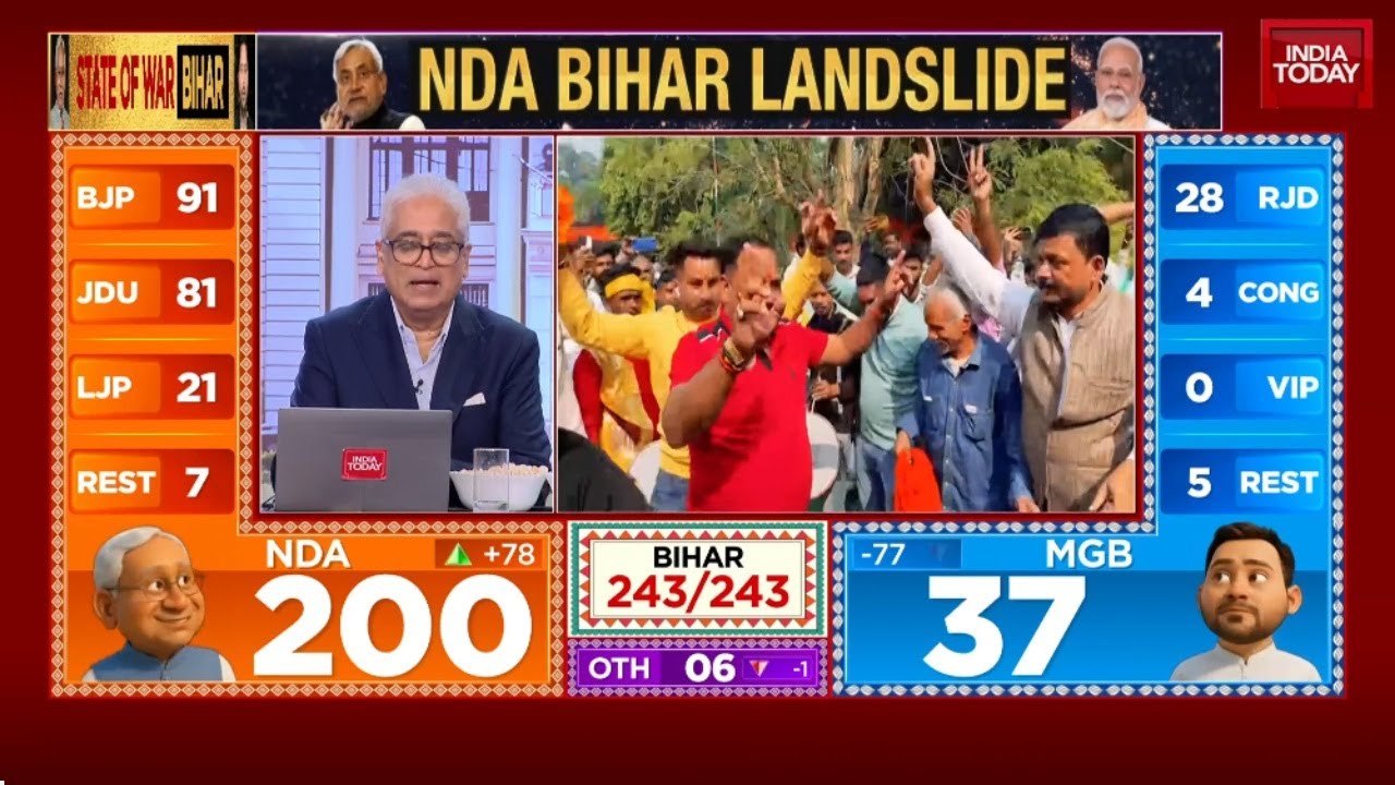 Bihar Election Results: NDA's 2025 Bihar Landslide, Crossing 200 Seats Amid Cheers For Nitish Kumar