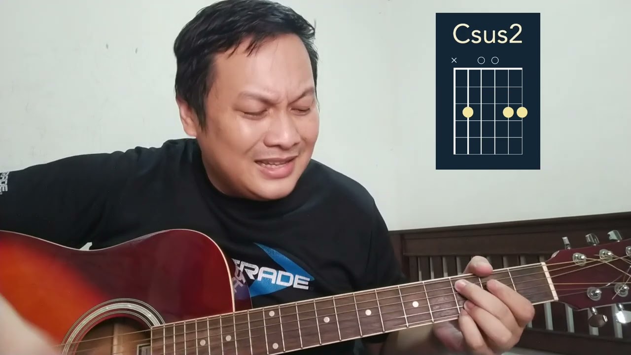Hillsong United - Perfect King in Key of G