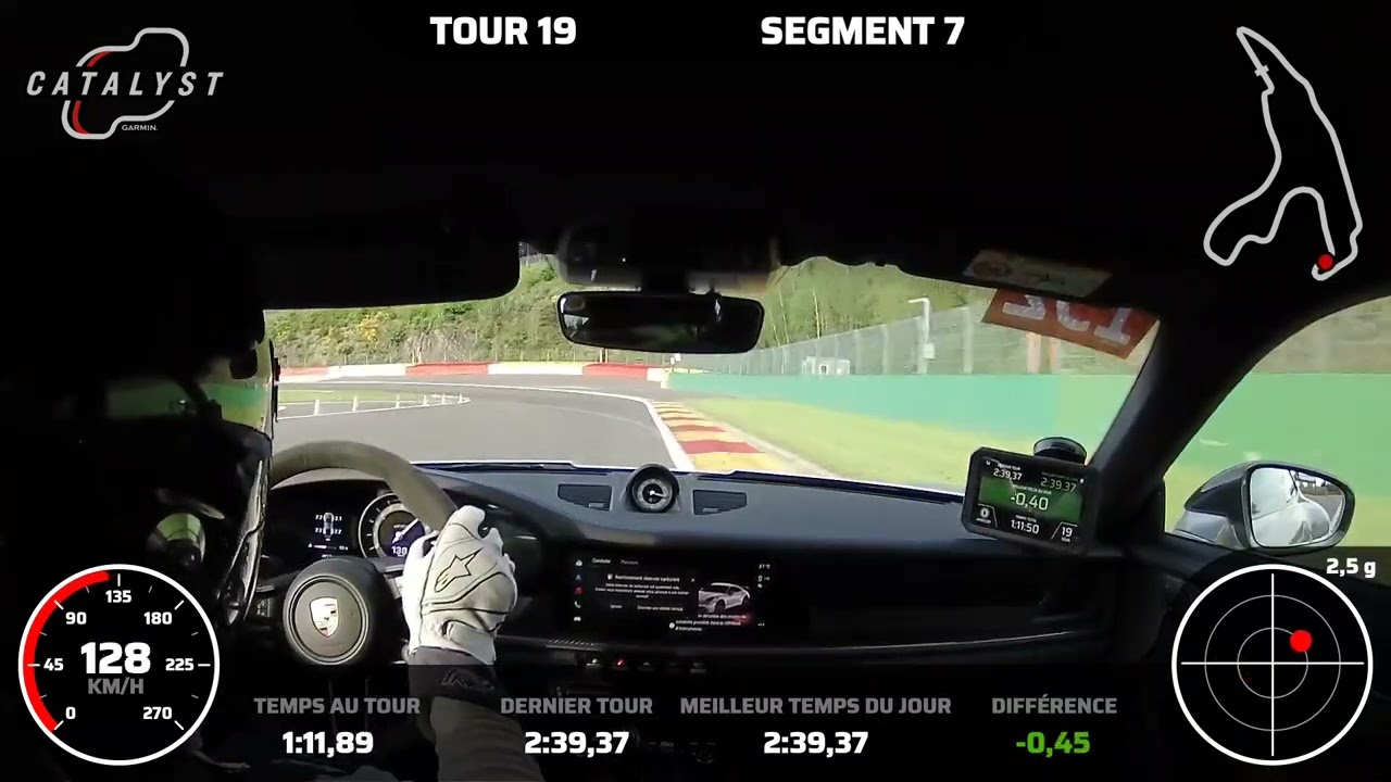 Porsche 992 GT3 Spa Francorchamps 2.38,55