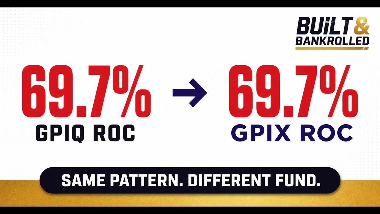 This Happened in GPIQ. Then GPIX Did the Exact Same Thing.