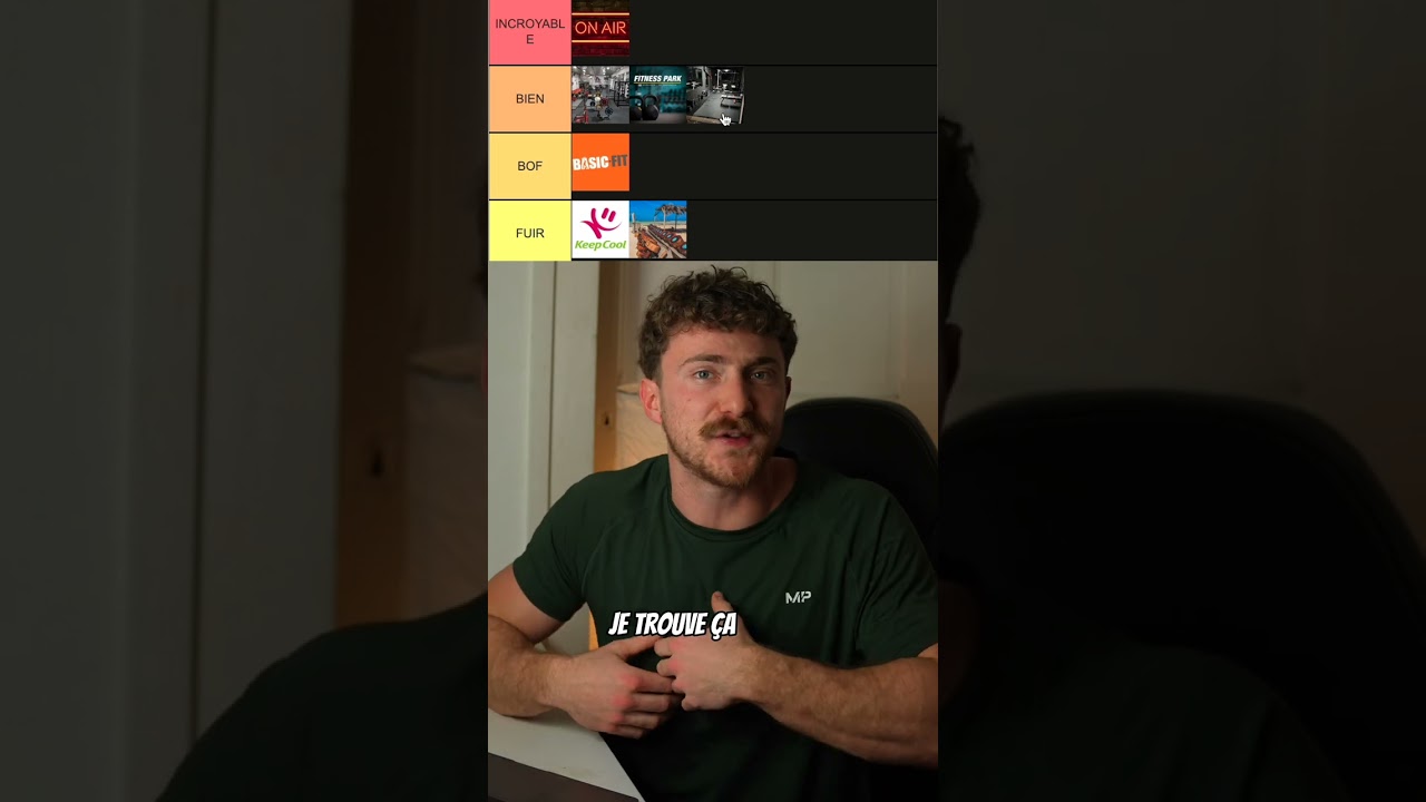 TIERLIST SALLE DE SPORT : Les MEILLEURES et les PIRES (Partie 2)