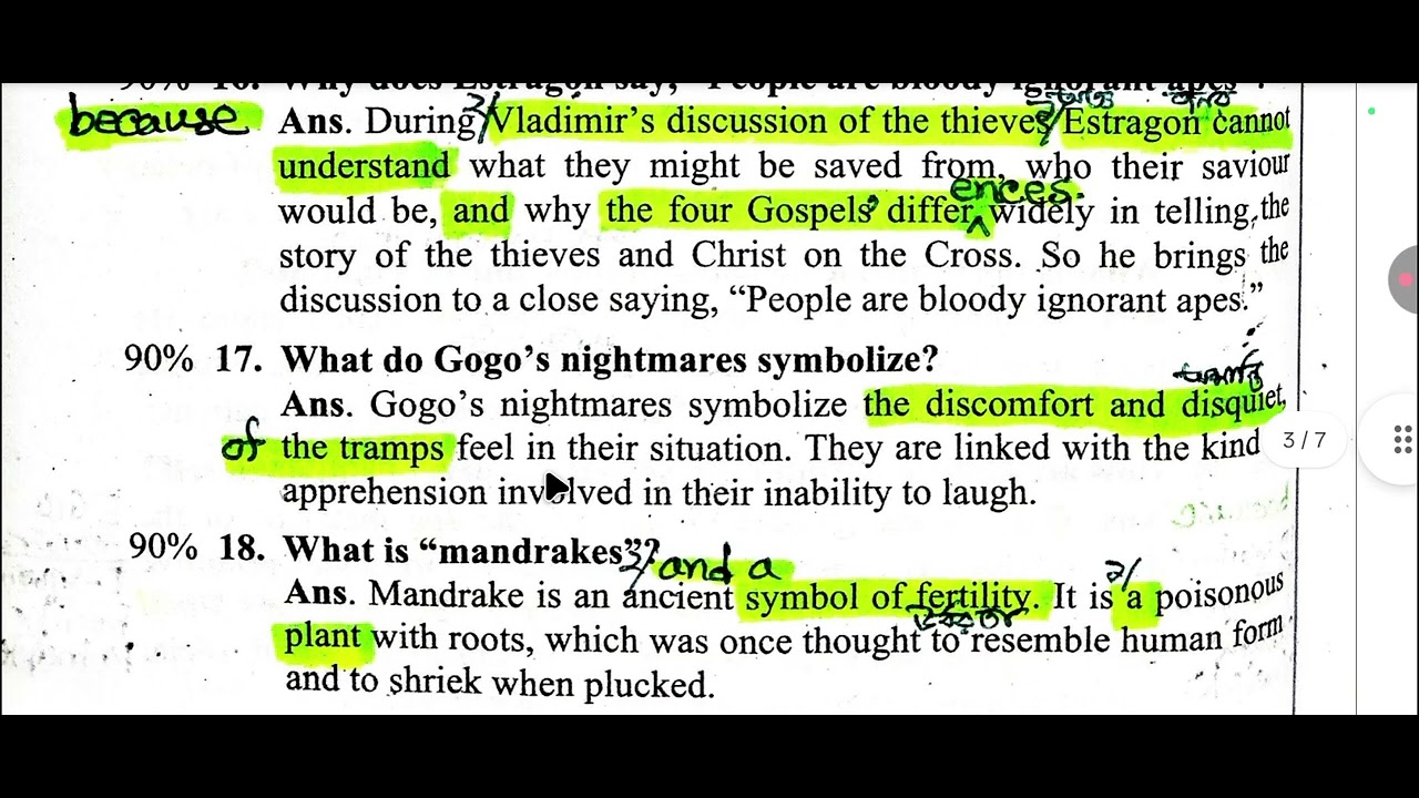 Waiting for Godot-Samuel Beckett-Brief Dept.of English( NU)SET Suggestion 2024 (Session:2020-2021)