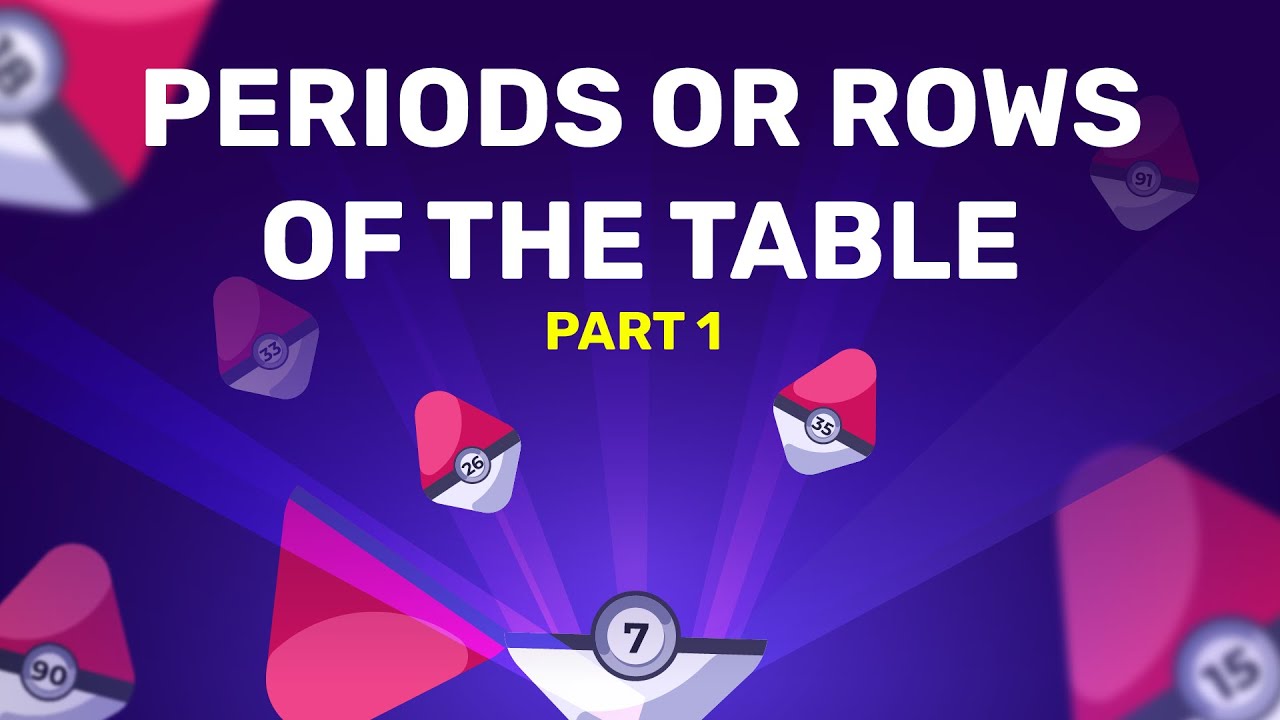 Breaking Down The Periodic Table: Trends of The Periods